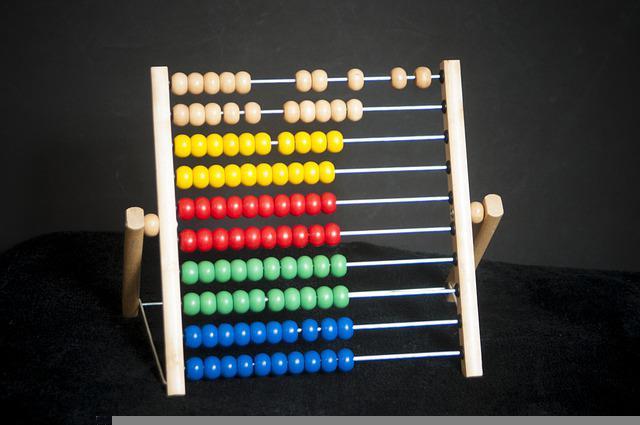 abacus invention