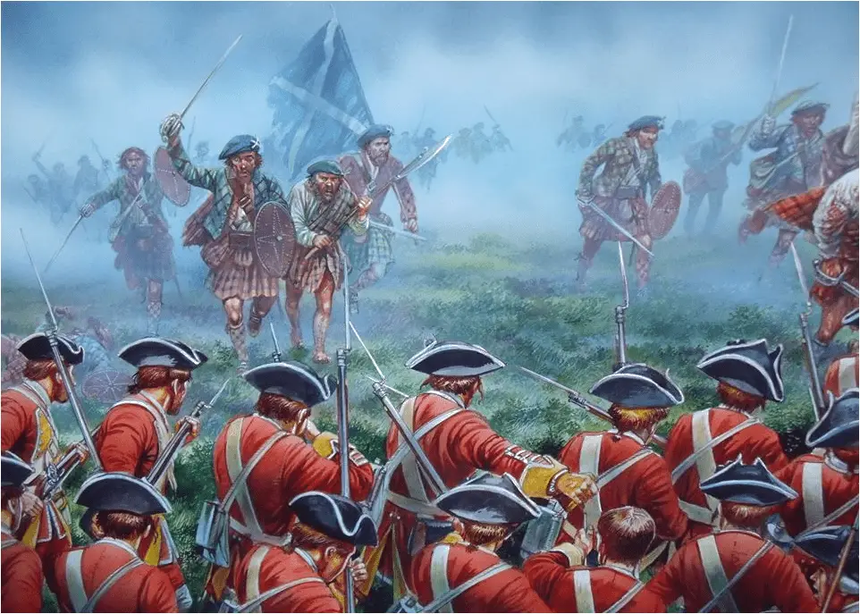 Battle of Culloden Clans
