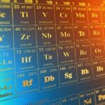 periodic-table