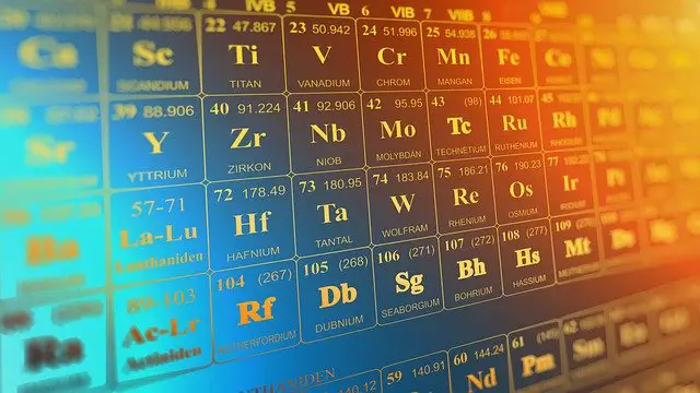 Who Invented The Periodic Table A Brief History That You Should Know 3878