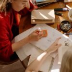 dyslexia-intelligence