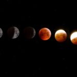 planets