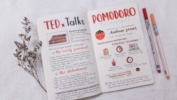 pomodoro technique for adhd