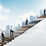 Career Potential in the Workplace