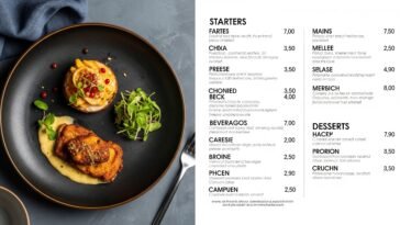 Decoy Effect in Menu Pricing